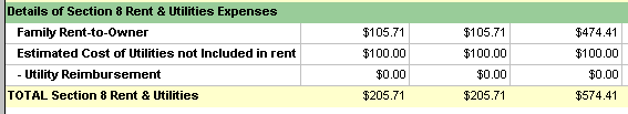 Screenshot of selected portion of Housing Numeric Results table from WorkWORLD, with section for Details of Section 8 Rent & Utilities Expenses and the bottom line of Total Section 8 Rent & Utilities.  The table has details for three situation columns.  In the last situation, it shows Family Rent-to-Owner of $474.41, Estimated Cost of Utilities not included in rent of $100.00, and Total Section 8 Rent & Utilities of $574.41.